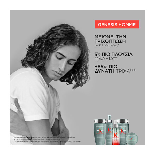 Kerastase Genesis Homme Πηλός Κατά Της Τριχόπτωσης Για Άντρες 75ml