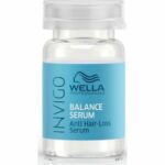 Wella Professionals Invigo Balance Anti Hair Loss Serum Κατά της Τριχόπτωσης 8x6ml
