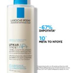 La Roche Posay Lipikar Syndet AP+ Κρέμα Καθαρισμού Σώματος Για Πολύ Ξηρό Δέρμα Με Τάση Ατοπίας 400ml