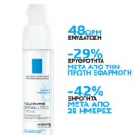 La Roche Posay Toleriane Dermallergo Cream Ενυδατική Επανορθωτική Κρέμα Προσώπου 40ml