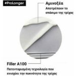 L’Oreal Professionnel Serie Expert Pro Longer Conditioner Μαλακτική Κρέμα Κατά Της Ψαλίδας 200ml