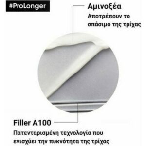 L’Oreal Professionnel Serie Expert Pro Longer Conditioner Μαλακτική Κρέμα Κατά Της Ψαλίδας 200ml