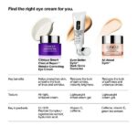 Clinique Smart Clinical Repair Wrinkle Correcting Eye Cream 15ml