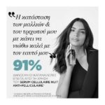 Kerastase Symbiose Masque Revitalisant Essentiel Μάσκα για Ταλαιπωρημένα Μαλλιά με Τάση Πιτυρίδας 200ml