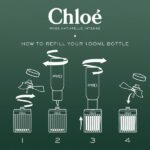Chloe Signature Rose Naturelle Intense Refillable EDP 100ml