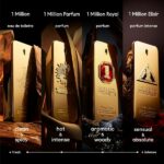 Rabanne 1 Million Royal Parfum 100ml