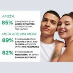 Garnier SkinActive Hyaluronic Cryo Jelly Patches Ματιών για Ξεκούραστο Βλέμμα 5g