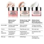 Clinique Moisture Surge™ SPF 25 Sheer Hydrator 50ml