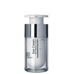 Frezyderm Set Anti-Wrinkle Eye Cream – Πακέτο Προσφοράς