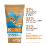 La Roche Posay Anthelios Dermo-Pediatrics Wetskin Lotion SPF50+ Παιδικό Αντηλιακό Γαλάκτωμα 200ml