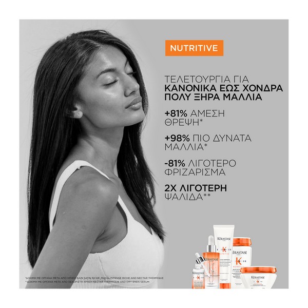 Kerastase Bain Satin Riche Σαμπουάν με Θρεπτικά Συστατικά για Πολύ Ξηρά Μαλλιά 250ml