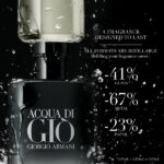Armani Acqua Di Giò Parfum Refillable 40ml
