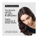 L’Oreal Professionnel Serie Expert Serioxyl Density Σαμπουάν Για Πύκνωση 300ml