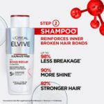 L’Oreal Elvive Bond Repair Shampoo 200ml