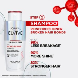 L’Oreal Elvive Bond Repair Shampoo 200ml