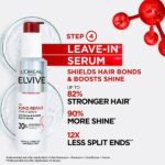L’oreal Elvive Bond Repair Serum 150ml