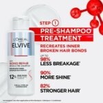 L’Oreal Elvive Bond Repair Rescue Pre-Shampoo 200ml