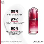 Shiseido Ultimune ImuGenerationRED Technology Power Infusing Concentrate 30ml