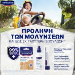 Hansaplast Universal Water Resistant Αυτοκόλλητα Επιθέματα 4 Μεγεθών Ανθεκτικά στο Νερό 40τμχ.