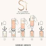 Armani Si EDP Intense Refill 100ml