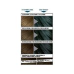 L’Oreal Paris Colorista Washout Denim Hair Ημιμόνιμη βαφή 80ml