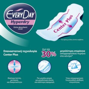 Every Day Hyperdry Maxi Night Ultra Plus Σερβιέτες Νυκτός Μεγαλύτερου Μήκους Με Φτερά 18 τμχ.