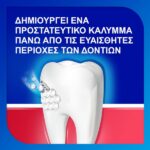 Sensodyne Sensitivity & Gum Toothpaste Για Ευαίσθητα Δόντια & Ούλα 75ml