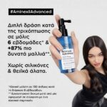 L’Oreal Professionnel Serie Expert Aminexil Full&Strong Ορός Κατά της Τριχόπτωσης 90ml
