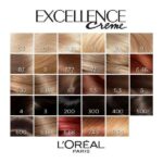 L’Oreal Paris Excellence Creme Βαφή Μαλλιών 48ml