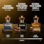 Gaultier Scandal Pour Homme Absolu Parfum Concentré 50ml