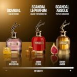 Gaultier Scandal Absolu for Her Parfum Concentré 50ml
