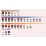 Wella Professionals Shinefinity Zero Lift Glaze 60ml