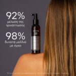 Apivita Tonic Hair Loss Lotion Λοσιόν Κατά Της Τριχόπτωσης 150ml