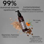 Apivita Tonic Hair Loss Lotion Λοσιόν Κατά Της Τριχόπτωσης 150ml