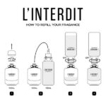 Givenchy L’Interdit Eau De Parfum Refill 150ml