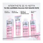 L’oreal Paris Elvive Glycolic Gloss Conditioner Μαλακτική Κρέμα Λάμψη & Λείανση Μαλλιών Γλυκολικό Οξύ 150ml