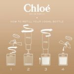 Chloe Signature Eau De Parfum 150ml Refill
