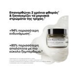 L’Oreal Professionnel Serie Expert Absolut Repair Molecural Μάσκα Επανόρθωσης Για Ταλαιπωρημένα Μαλλιά 250ml