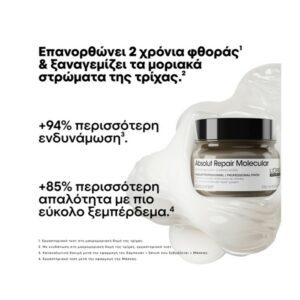 L’Oreal Professionnel Serie Expert Absolut Repair Molecural Μάσκα Επανόρθωσης Για Ταλαιπωρημένα Μαλλιά 250ml