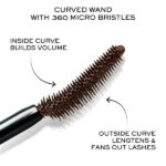 Lancome Idole Mascara 8ml 02 Brown