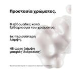 L’Oreal Professionnel Serie Expert Vitamino Color Σαμπουάν Για Βαμμένα Μαλλιά Refill 500ml