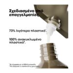 L’Oréal Professionnel Serie Expert Absolut Repair Molecular Σαμπουάν Μοριακής Επανόρθωσης Χωρίς Θειικά ‘Αλατα Για ταλαιπωρημένα Μαλλιά Refill 500ml