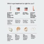 Clinique All About Eyes Brightening Serum Concentrate 10ml