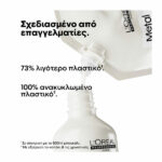 L’Oréal Professionnel Serie Expert Metal Detox Σαμπουάν Refill 500ml