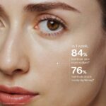 Shiseido Future Solution LX Intensive Firming Brilliance Serum 50ml