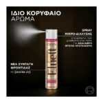 L’Oreal Paris Elnett Micro-Diffusion Protection Coloured Hair Strong Hold Hairspray 200ml