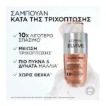 L’Oreal Elvive Growth Booster Σαμπουάν Kατά Tης Τριχόπτωσης 200ml