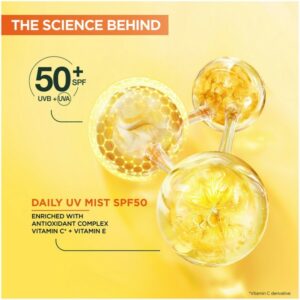 Garnier Vitamin C Brightening Over Make-up UV SPF50 Mist Invisible Spray 75ml