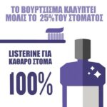 Listerine Cool Mint Στοματικό Διάλυμα Χωρίς Οινόπνευμα Με Ήπια Γεύση 500ml