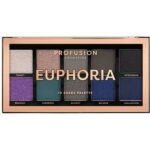 Profusion Mini Artistry 10 Shade Eyeshadow Palette